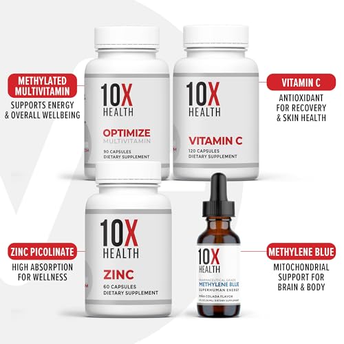 Image of 10X Health Methylated Multivitamin - 4-in-1 Kit