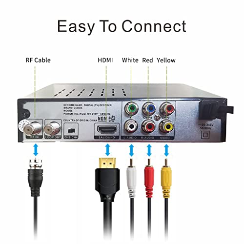 Zjbox Digital Tv Converter Box, Atsc Cabal Box - Zjbox For Analog Hdtv Live1080P With Tv Recording&Playback,Hdmi Output, Timer Setting Tv Tuner Function Set Top Box Digital Channel Free thumb #3