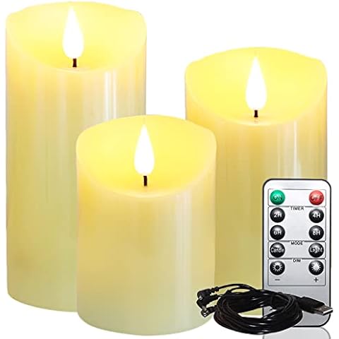 Lezonic Rechargeable LED Flameless Candles Cover
