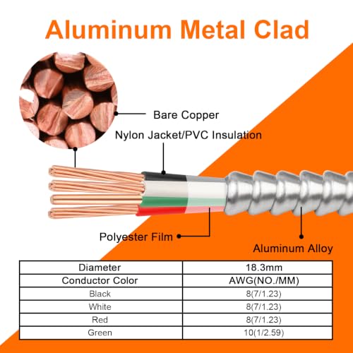 Image of 15FT 8 /3 Metal Clad (MC) Cable with Ground, 8 Gauge Electric Wire with Aluminum Armor, Solid Bare Copper Conductors for Indoor Outdoor Underground Embedded Installation (8 /3, 15 ft)