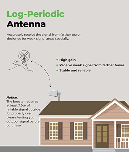 Image of Atcalll Cell Phone Booster, Band 12 /17 /13 /5 /2 /25 /4, Supports All U.S. Carriers, Boosts 5G 4G LTE Cellular Voice & Data, Coverage Up to 5000 sq.ft, Cell Phone Signal Booster FCC Approved