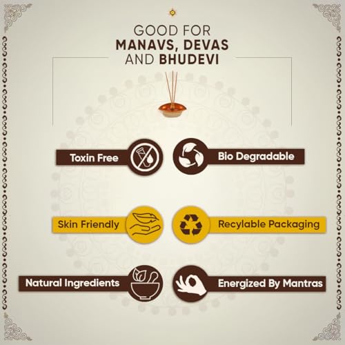 Image of Dry Dhoop Cones | 80 Cones | Pack of 4 | Fragrance Sandalwood | Bambooless Dhoop Cones for Pooja Organic Dhoop Batti Incese Cones for Puja and Home