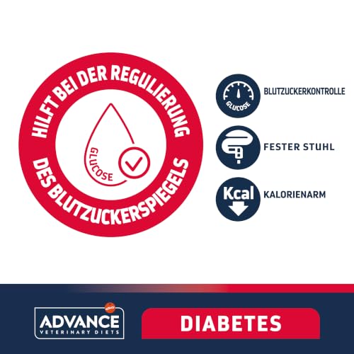 ADVANCE Diabetes Colitis Trockenfutter Hund, 1-er Pack (1 x 12 kg)
