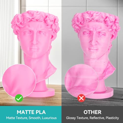 Image of SUNLU 4KG Bundle PLA Matte 1.75mm, Matte Surface 3D Printer Filament