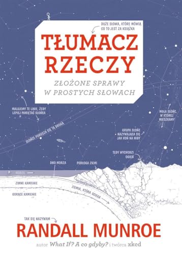 Tlumacz rzeczy (Polish Edition) [Polish] 8380155025 Book Cover