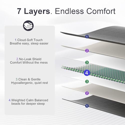 Image of Weighted Blanket for Adults - Cooling Heavy Blanket for 110-130lbs | 60 inch x 80 inch 15lbs, with Premium Glass Beads, Soft Thick Big Blankets for All-Season Sleeping Comfort Breathable, Grey