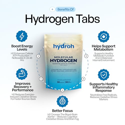 Hydroh Molecular Hydrogen Tablets