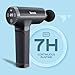 Turonic Professional Handheld Massage Gun