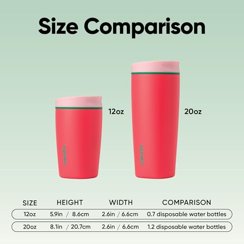 Image of Owala SmoothSip Slider Insulated Stainless Steel Coffee Tumbler, Reusable Iced Coffee Cup, Hot Coffee Travel Mug, BPA Free 12 oz, Pink /Red (Strawberry Fields)