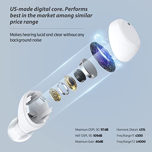 Ibstone Rechargeable Hearing Aids For Seniors Adults With Portable Dryer Case, Otc Digital Devices For Super Nature Sound, 4 Programs For Optimal Hearing Experience #TOP2