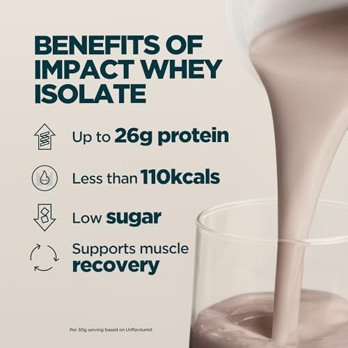 Image of Myprotein Impact Whey Isolate (2.5 KG, Chocolate Smooth)