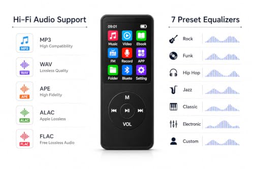 Image of Xzor Bluetooth MP3 Player with 1.8 inch Display - Built-in Speaker, FM Radio, eBook | Voice Recorder | Wired Earphones Included | 7 EQ Modes | 48-Hr Battery | Expandable Up to 128GB | Matte Black