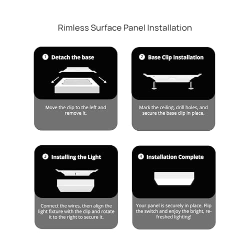 Wipro Garnet 12W Rimless Square Led Surface Panel | Cool White Light (6500K) | Elegant Rimless Design for Wider Spread of Light | Surface Mounted Led Down Light for Ceiling | Pack of 4 6