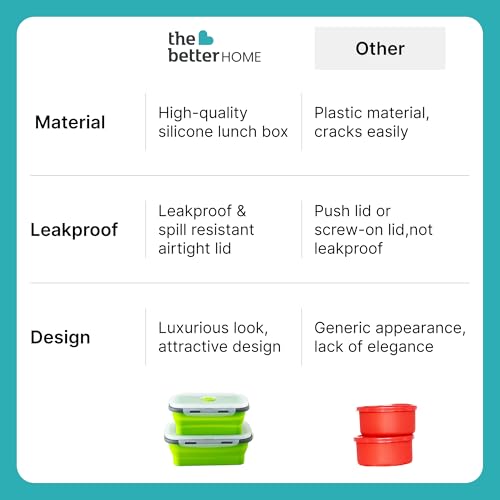Image of The Better Home | Lunch Boxes | Food Grade Silicone | Airtight Lid Foldable Lunch Box for Kids Office School | Pack of 2 | 500ml 800ml | Lightweight Microwave Safe | Green