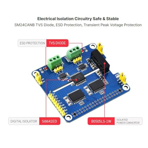MCP2515 + SN65HVD230 Dubbelchip CAN-busskort för Raspberry Pi