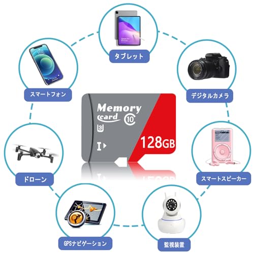 Custom Catch マイクロメモリーカード 128GB B128GB の商品画像 3