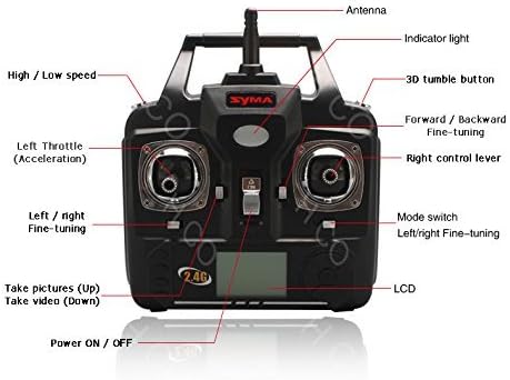 Syma X5SW Wifi FPV Real-time 2.4 G Newest RC Quadcopter Drone UAV RTF UFO with 2.0 MP HD Camera (Better Than Syma X5 °C) – Color Box + 4 Extra Main Propellers + 1 Mobile Phone Holder [parallel import goods]