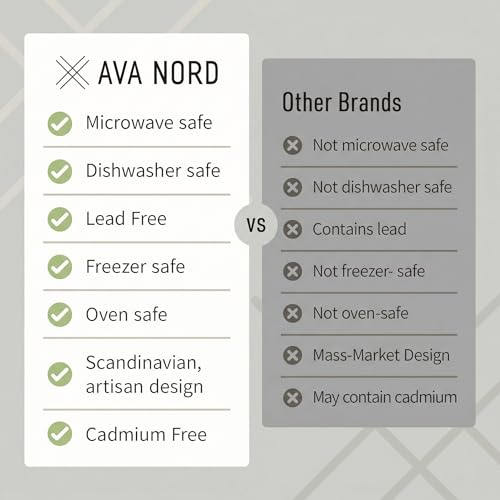 Ava Nord Ceramic Coffee Mugs Set Of 4 | 340 Ml Stoneware Coffee Cups | Lead-Free, Non-Toxic | Microwave And Dishwasher Safe | Comfortable Handle | Aesthetic Nordic Design For Tea And Latte | Sage Ash - 3