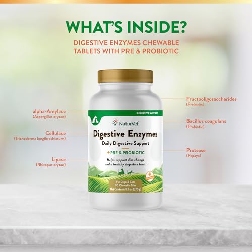 Image of NaturVet Digestive Enzymes with Pre & Probiotic for Dogs & Cats - 90 Count