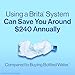 Brita UltraMax Large Water Dispenser with 1 BritaPlus Filter, 27 Cup capacity, Black (Package May Vary)