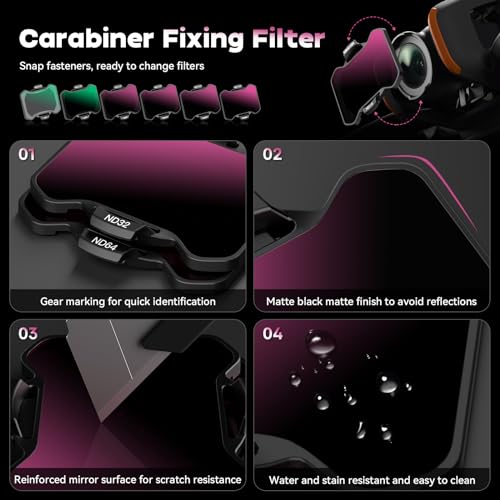 MINGVEN Avata 2 ND Filters, UV + CPL + ND Filters Set Camera Lens for DJI Avata 2 Drone Accessories - 6 Pack (CPL, UV, ND8, ND16, ND32, ND64)