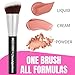 Beauty Junkees Blush Brush Angled for Cheeks - Cream Blush Brush & Bronzer Brush for Liquid, Cream, Powder - Synthetic Bristles, No Shedding