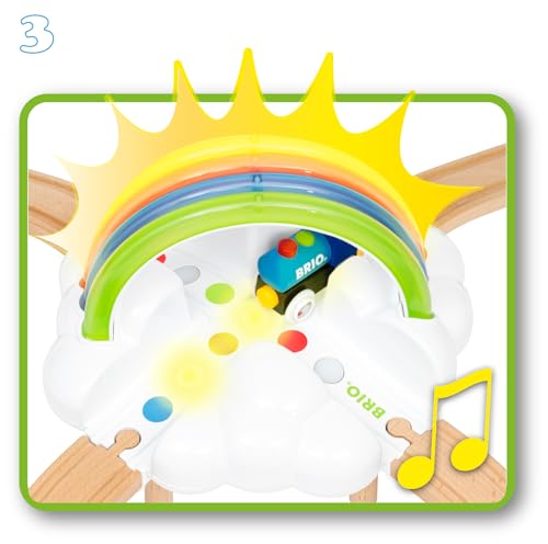 BRIO 36002 Mein erstes Bahn Regenbogen Set - Aufregendes Eisenbahn-Spiel mit kindgerechten Licht- und Soundeffekten - Passend zu Allen Produkten World und empfohlen für Kinder ab 18 Monaten