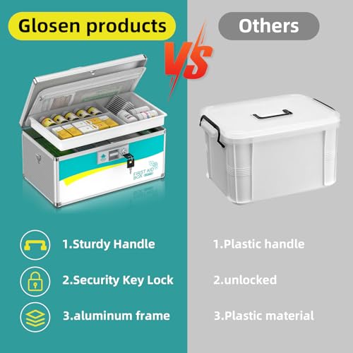 Image of Glosen Medicine Lock Box,locking medicine box, Security Lock Boxes【Extra Large 16inch 16 x 9.25 x 7.5 Inch with removable storage pocket】 lock box, First Aid Key Safe Box for Medication