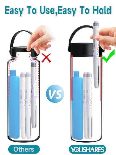 Image of 48H Insulin Cooler Travel Case TSA Approved with ℃ /℉ Temperature Display