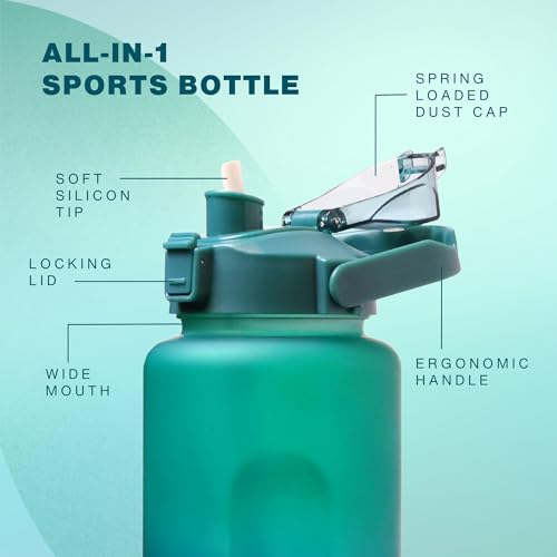 Image of United Colors of Benetton 3-in-1 BPA-Free Water Bottle Set | 2000 ML + 750 ML + 300 ML | Screw Cap, Flip Cap & Straw Lid | Leakproof Reusable Bottles | Gym, Sports, Travel & Daily Use | Pack of 3