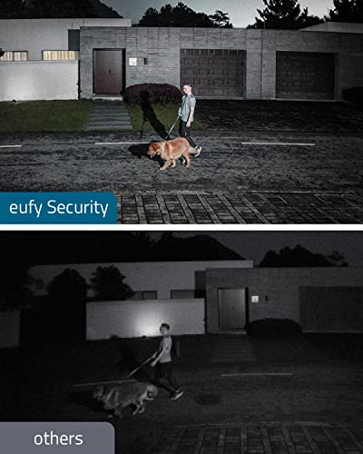 Eufy Security Floodlight Camera, 2K, No Monthly Fees, 2000 Lumens, Weatherproof, Built-In Ai, Non-Stop Power (Existing Outdoor Wiring And Weatherproof Junction Box Required) #TOP5