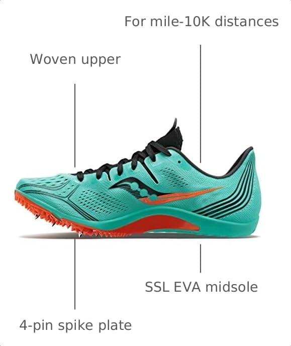Image of Saucony womens Endorphin 3Road Running Shoe