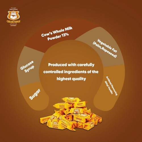 Image of Zpc Milanowek Cream Fudge Luxury,150 Gram Pack Of 2 (Made In Poland) Glacier Poland Cream Classic Toffee /Fudge Creamy&Chewy /Buttery Delicious /Real Butter Toffees /Birthday Party Gift Toffee