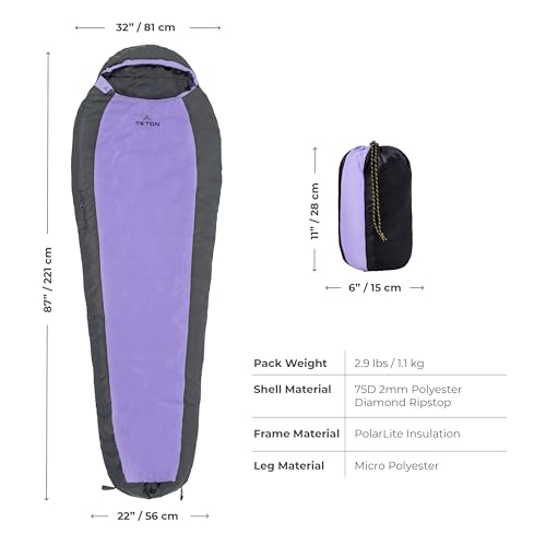 Image of Teton 20F and 5F Degree Sleeping Bag; Lightweight, Warm Weather Mummy Sleeping Bags for Adults and Kids, Camping, Backpacking, Hiking