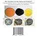 Concrete Texture Stamps And Masonry Forms Tool - Tree Stump Stamp Kit, Perfect Tree Stamps For Making Concrete Trees