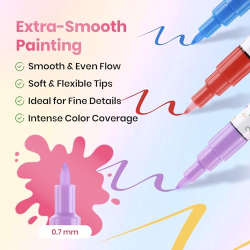Image of Beetles 12 Colors Nail Art Pens, 0.7MM Painting Nail Polish Pens Quick Air Drying Acrylic Paint Markers for Nails Art Design Dotting Liner Brush, DIY Home & Salon Manicure Tools