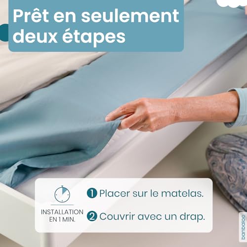 Barrière lit mousse anti-glisse imperméable contre les chutes bébé