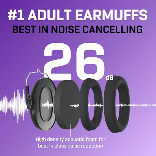 Vanderfields Unisex Adult V-slick Earmuffs