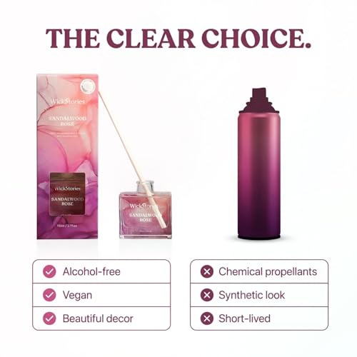 Difusor Aromático Sandalwood Rose para Hogar 3.38 fl oz miniatura 5
