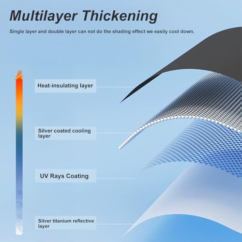 Windshield Sun Shade for 2018-2022 Honda Accord, 310T Thick Polyester Full Coverage Sun Visor, Foldable Heat Block UV Protection by RAVOTOM - Image 6