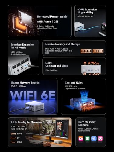 Image of MINISFORUM X1 Lite-255 Mini PC AMD Ryzen 7 255 (8C /16T, up to 4,9 GHz), Mini Computer AMD Radeon 780M 32 GB DDR5 RAM 512GB M.2 SSD,HDMI /DP /USB4 4K Video Output, 5 x USB, 2.5G LAN, Wi-Fi 6e /BT5.2
