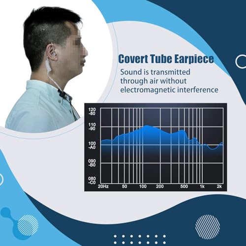 Image of Retevis Surveillance Radio Earpiece, Coiled Cord, for H777 /RT22 /RT68 /RT21