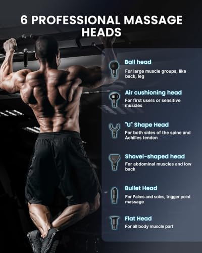 Image of RENPHO Active Power Massage Gun Deep Tissue with 12mm Amplitude, Gifts for Men Women FSA Eligible Percussion Muscle Massager, Portable Electric Handheld Massage Gun with LED Touch Display HSA