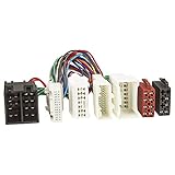 kompatibel mit Dacia Duster Dokker Lodgy ab 2012 Sandero Logan ab 2012-2016