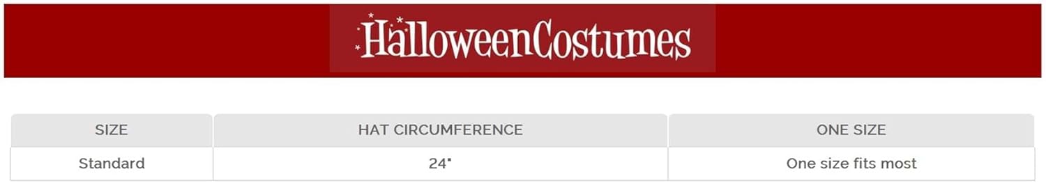 elope Green Sea Monster Costume Sprazy Hat - Water-Spraying Hat with Fish Scale Pattern - Image 3