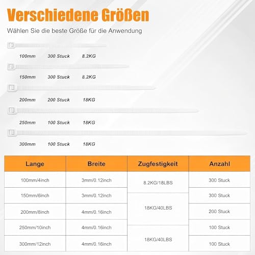 Kabelbinder Weiß 1000 Stück Set – 100/150/200/250/300mm Mit 20 Klebesockeln, Nylon 66 Cable Ties, UV- & Hitzebeständig, Zip Ties Assorted Sizes Für Cable Management, Home Improvement, Garage & Werkst