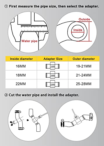 image for NORXI Motorcycle Water Temp Gauge Fahrenheit Display 32~248F Over-Temp