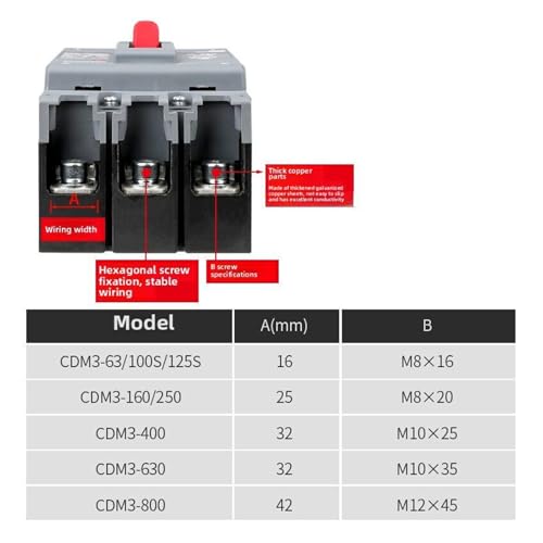 Protector de fugas CDM3Ls 3P 315A evita cortes de luz y sobrecargas 2