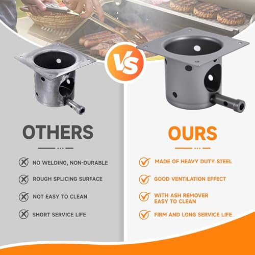 MAIGENA Fire Burn Pot and Hot Rod Ignitor Kit Replacement Parts for Traeger, Pit Boss, Camp Chef Wood Pellet Grill Smoker, Durable Fire Burner Pot with Screws and Fuse by MAIGENA - Used condition - Image 2