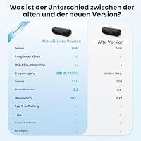 Tribit XSound Go Bluetooth Lautsprecher, 16 W, tiefem Bass, weiß | 24 Std., BT 5.3, IPX7 wasserdicht, EQ, TWS-Kopplung, integriertes Mikrofon, tragbar, Outdoor, Camping, Strand und Reisen – Ansicht 8